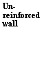 Text Box: Un-reinforced wall